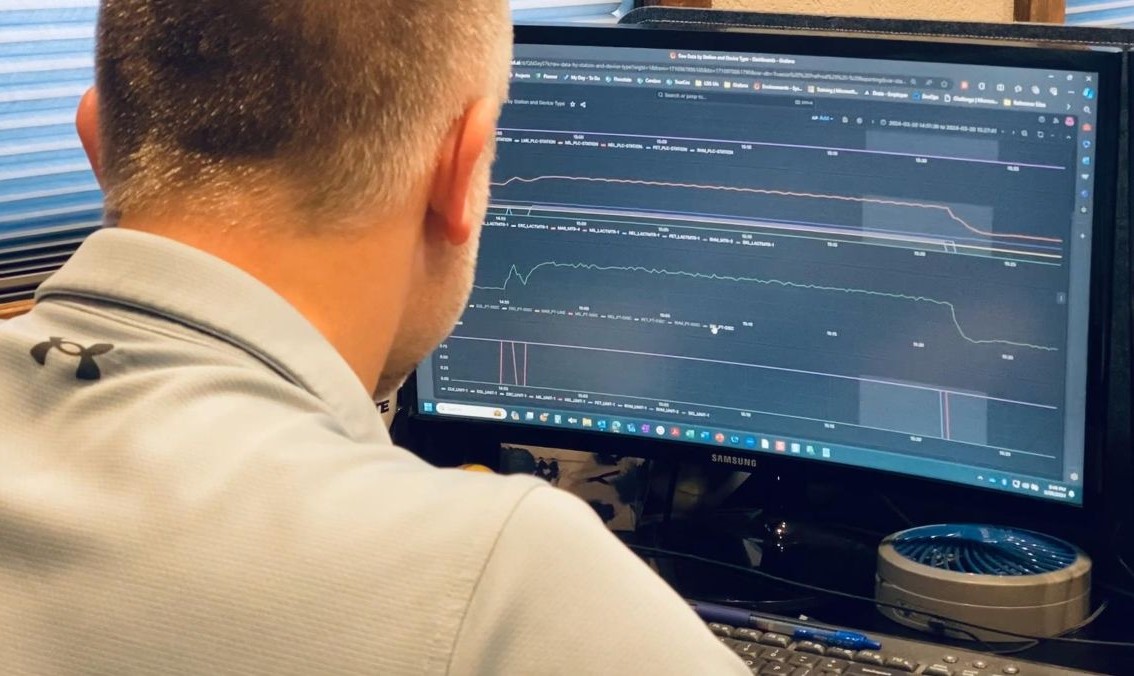 Basic Training for PipeIntel FS103